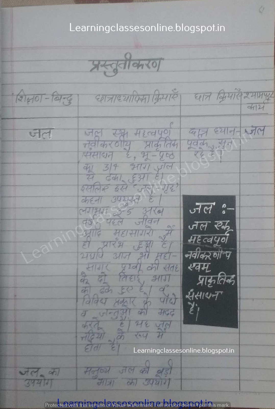 बी टी सी पाठ योजना 6 से 8 तक, बी.एड पाठ योजना सामाजिक विज्ञान,