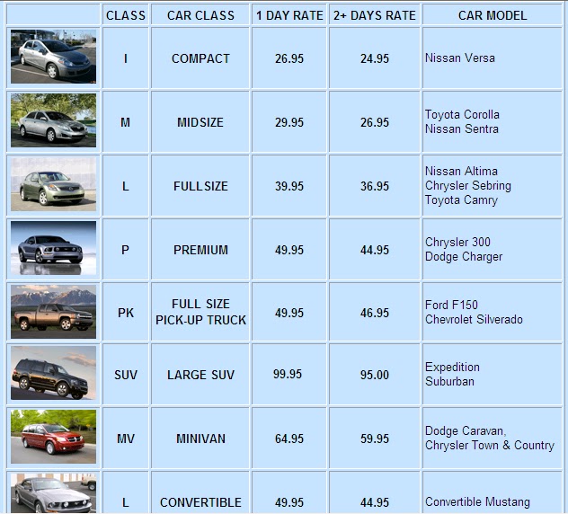 SingSingHey The Cheapest Rent A Car in Riverside, CA