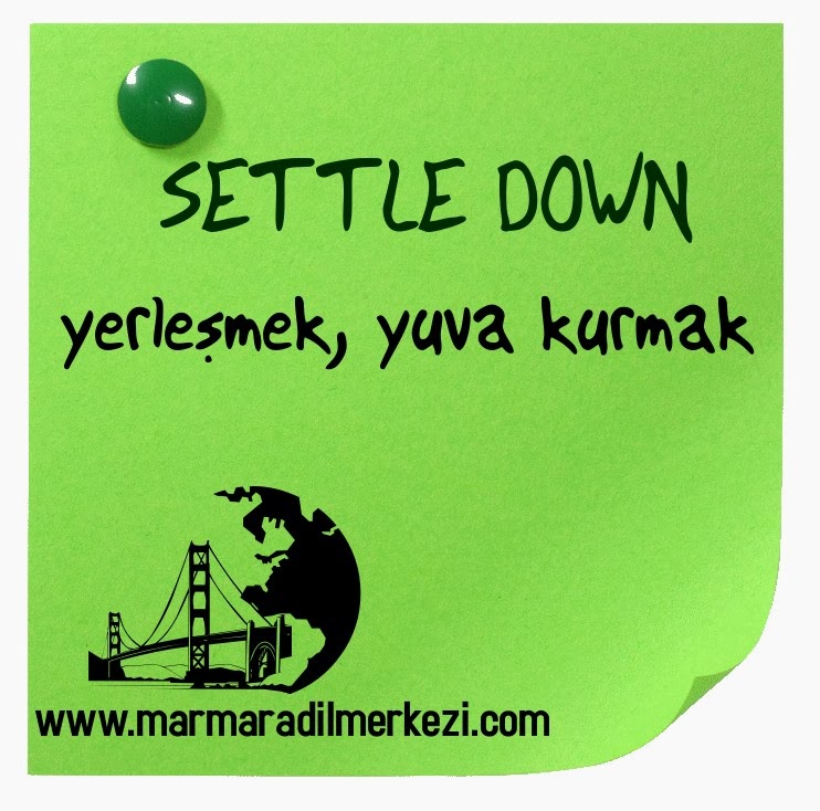 To be down meaning. To settle down meaning.