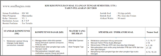 Download Kisi Kisi UTS Matematika SD/ MI Kelas 6 Semester 1/ Ganjil ktsp tahun 2017 2018 www.soalbagus.com