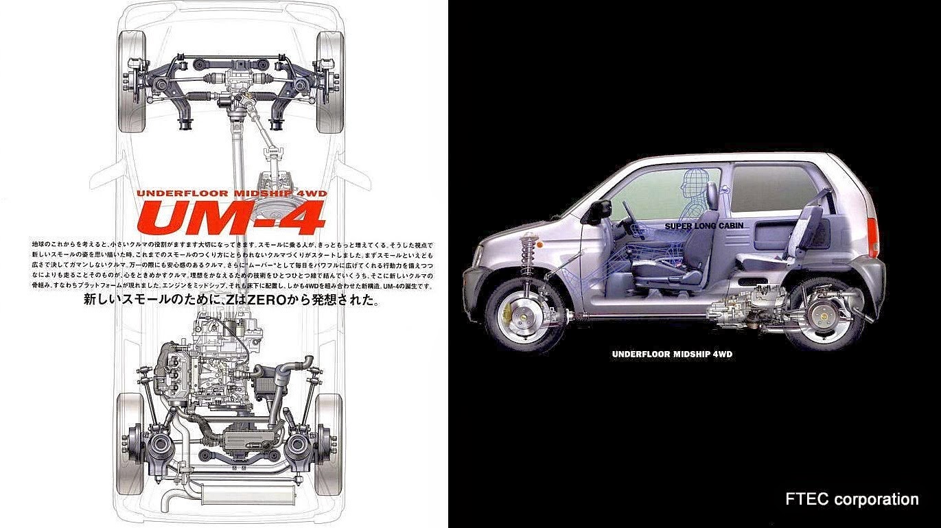 Ftec Weblog ホンダｚのエンジン整備