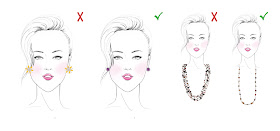 Подбор украшений к лицу с мелкими чертами