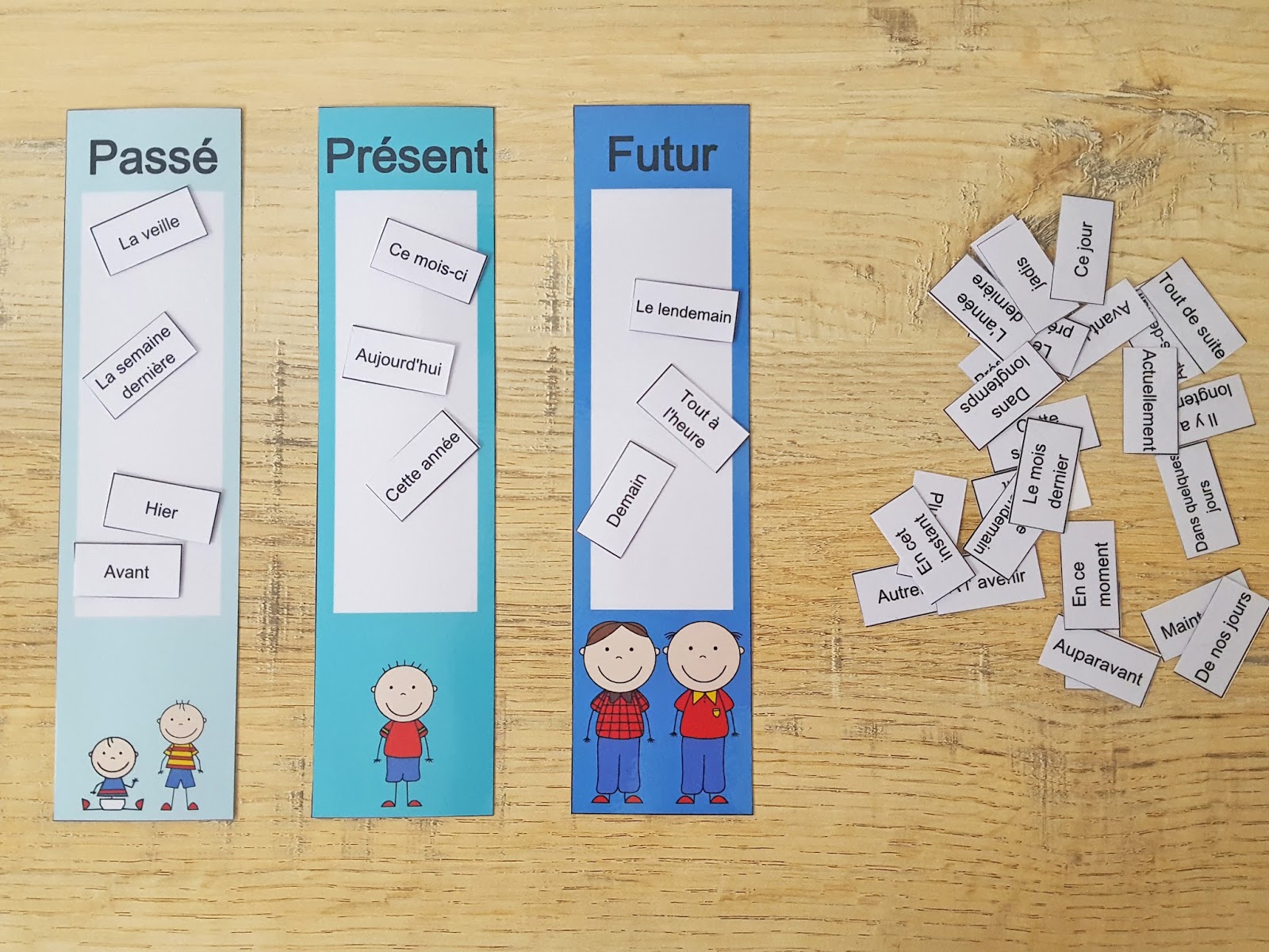 Trucs de Maëliane, le blog. [Jeu d'apprentissage] Comprendre le passé, le présent et le futur