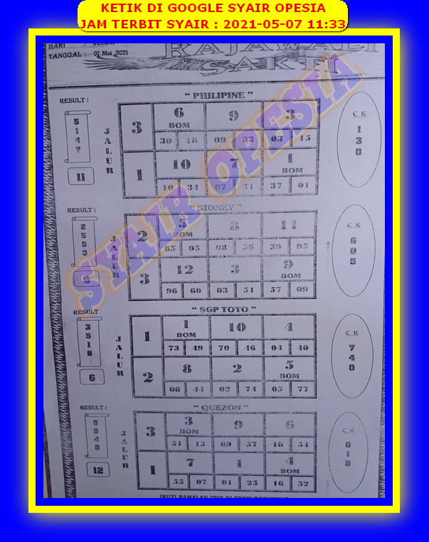 PREDIKSI SYDNEY COJEEL