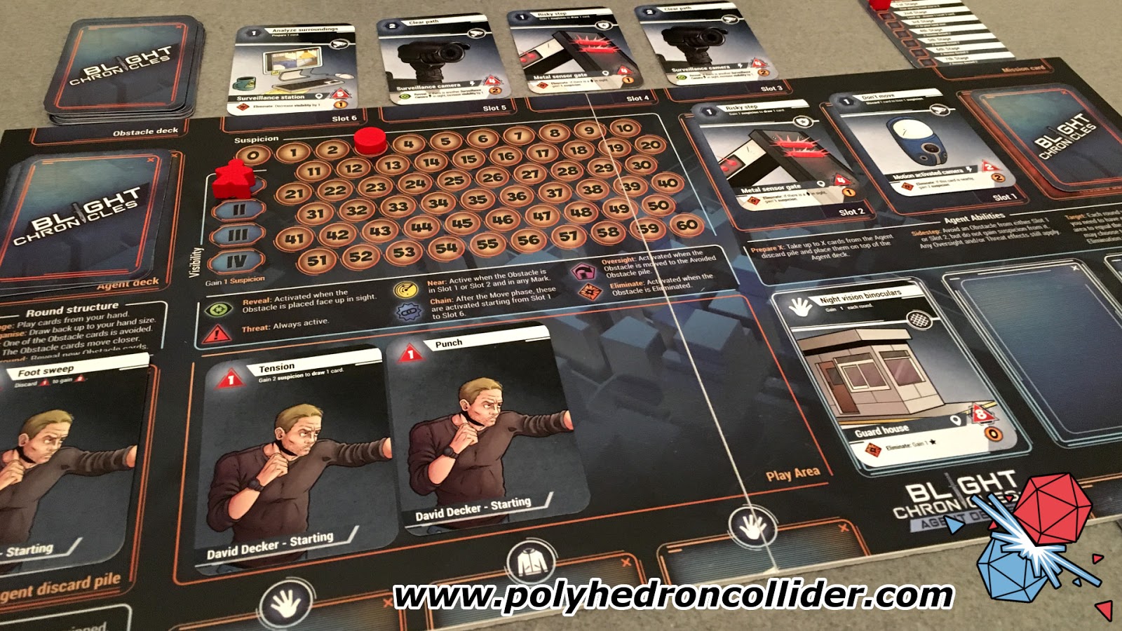 Blight Chronicles Agent Decker Kickstarter Review Polyhedron Collider