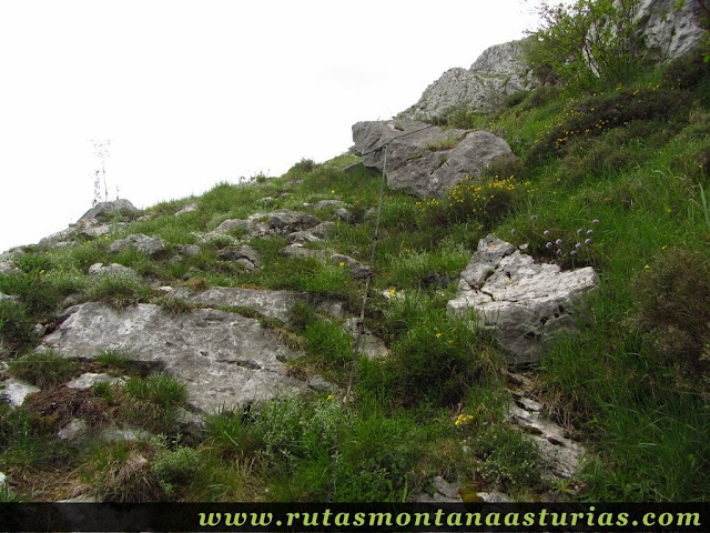 Cuerda atada a un bloque de piedra