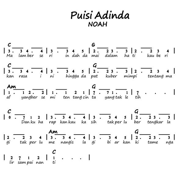 Lagu Puisi Cover Kumpulan Puisi