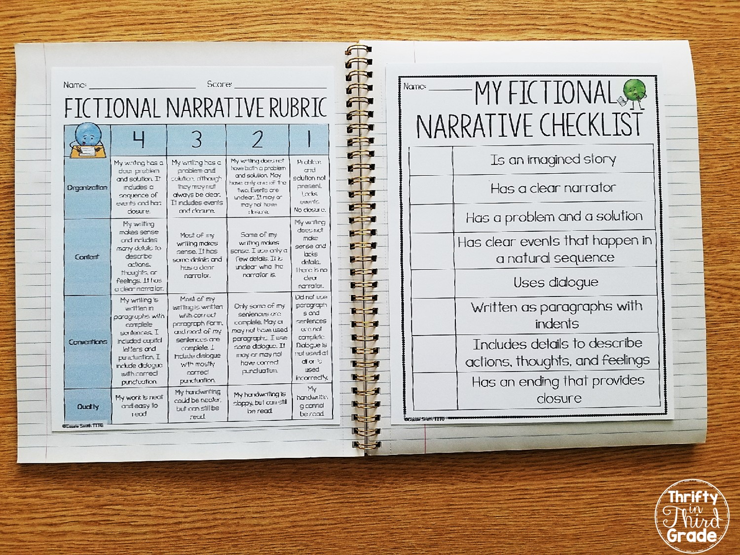 Fictional Narrative Writing (Grades 18-18) - Thrifty in Third Grade