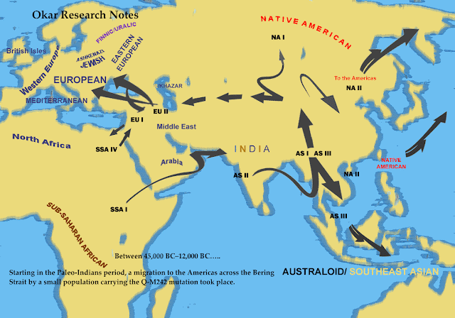 Okar Research: DNA: Central Asia & Indigenous American Migration Okar Research: DNA: Central Asia & Indigenous American Migration