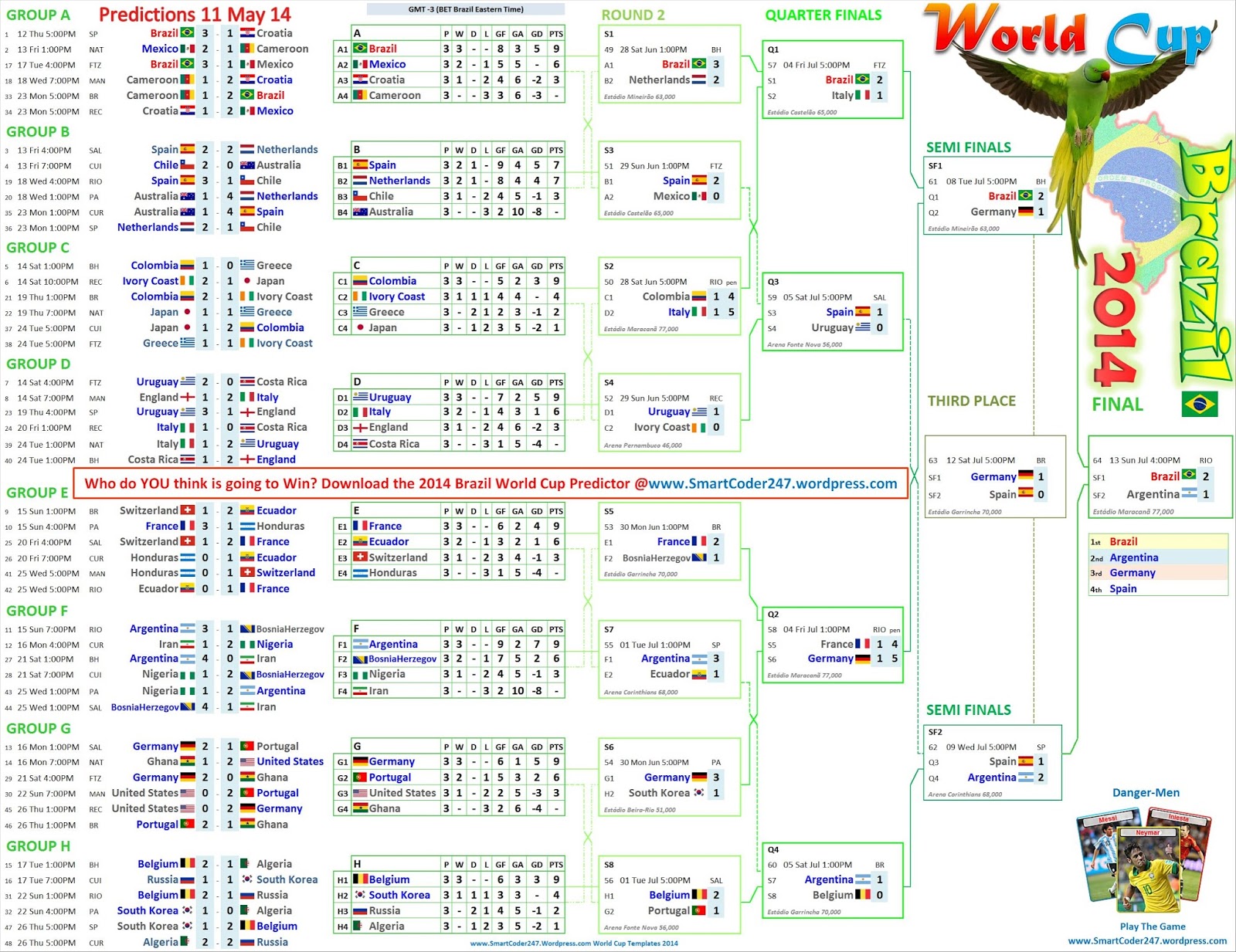 The Wall Chart Of World History Pdf