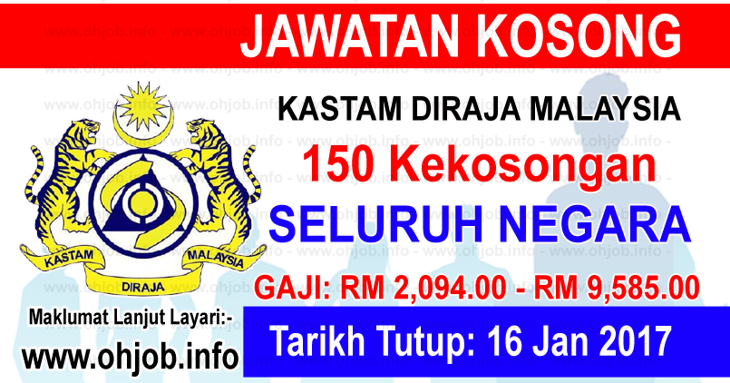 Kdrm malaysia kastam forex