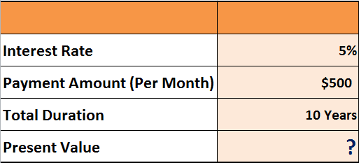 excel financial functions pv nper and rate financial functions in excel with examples