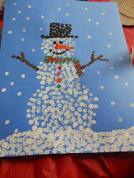 snowman crafts tip painting christmas tips paintings projects winter ornaments acrylic finger project easy january tree fun hommel four diy