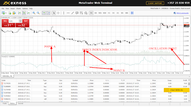 MetaTrader%2BWeb%2BTerminal.png