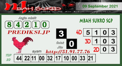 Angka Jitu Master Sgp Kamis Master Angka Jitu Hk Togel Sydney Togel Master Sgp