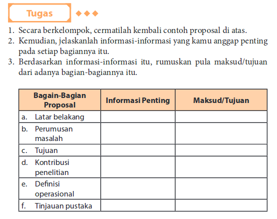 Kunci Jawaban Bahasa Indonesia Kelas 11 Halaman 153 Dan 154 Guru Galeri