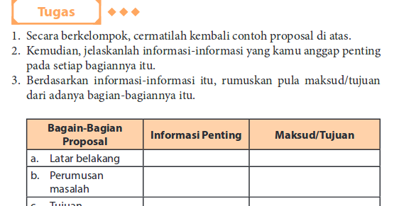 Kunci Jawaban Bahasa Indonesia Kelas 11 Halaman 153 Rismax