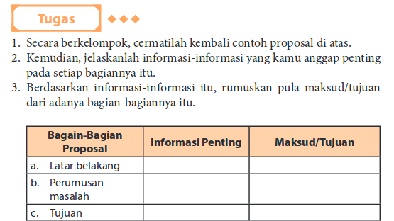 Kunci Jawaban Bahasa Indonesia Kelas 11 Halaman 153 Dan 154 Guru Galeri