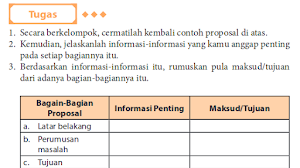 Kunci Jawaban Kirtya Basa Kelas 8 Halaman 131 Tugas 2 - View 15 Kunci Jawaban Kirtya Basa Kelas 9 Halaman 104 Image Ideas Sigma Blog Edu Background