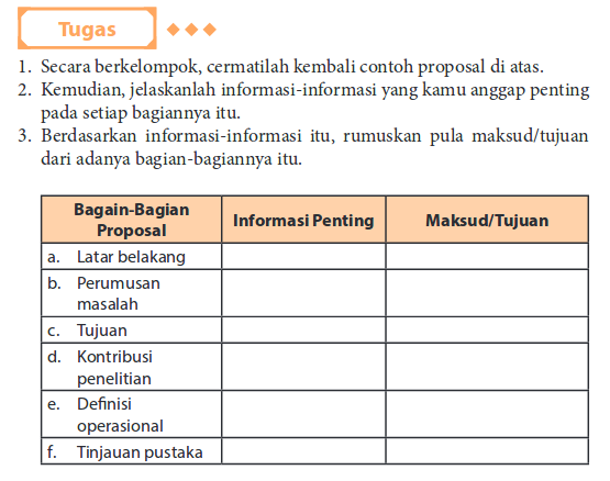 Jawaban Brainly Kunci Jawaban Buku Modul Kelas Xi Semester 2 Halaman 153 Revisi 2017