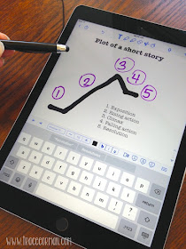 iPad Apps: Create original documents for note-taking and collaboration in Notability.