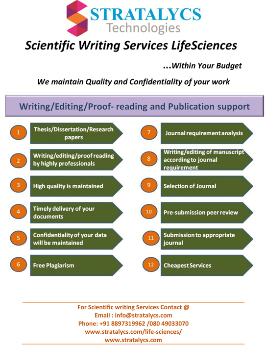 Scientific writing service Scientific writing service