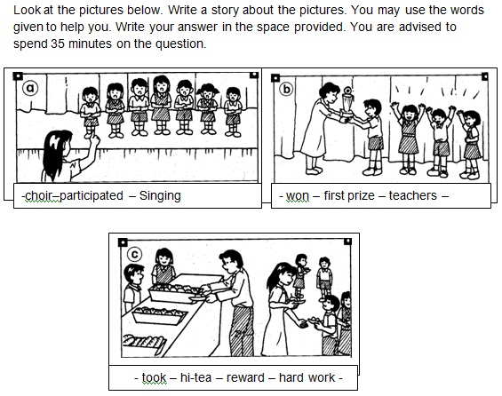 Upsr English For Sjkc