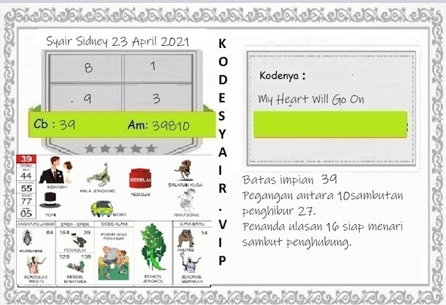 Syair Sdy 23 April 2021 Prediksi Sdy 23 April 2021 Ubertoto