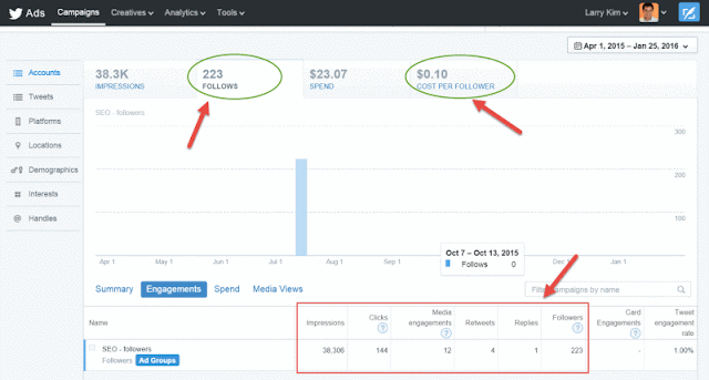 الحصول على متابعين لحساب تويتر بسعر رخيص  الحصول على متابعين لحساب تويتر بسعر رخيص