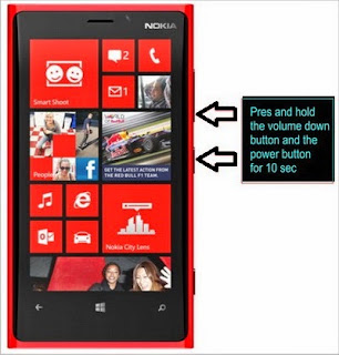 Cara Mudah Melakukan Soft Reset Dan Hard Reset Nokia Lumia
