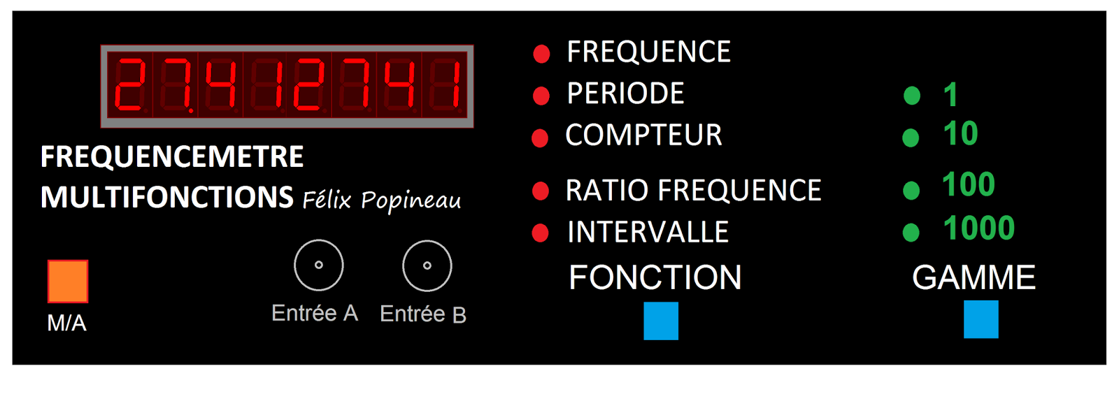 CONCEPTIONS & REALISATIONS ELECTRONIQUES : FREQUENCEMETRE ANALOGIQUE A ...