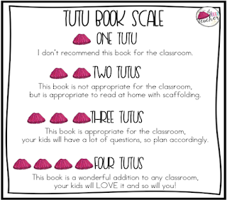 tutu book scale Diversity Matters: Books for National Hispanic Heritage month