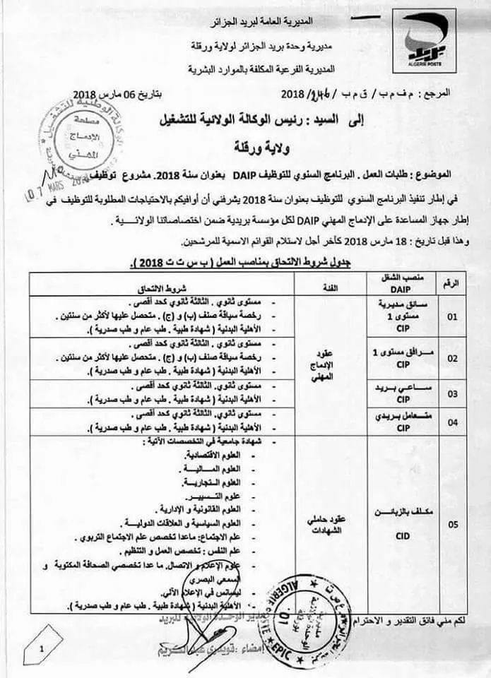 إعلان توظيف في بريد الجزائر لولاية ورقلة مارس 2018 03%2B%25281%2529