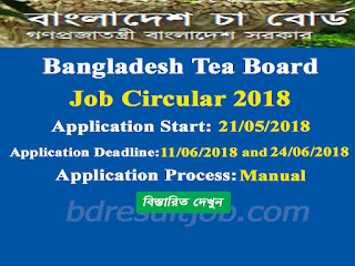 Bangladesh Tea Board Job Circular 2018 