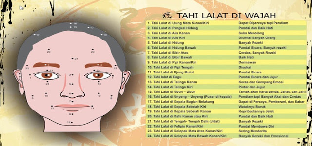 Arti Tahi Lalat Di Ujung Alis Kanan