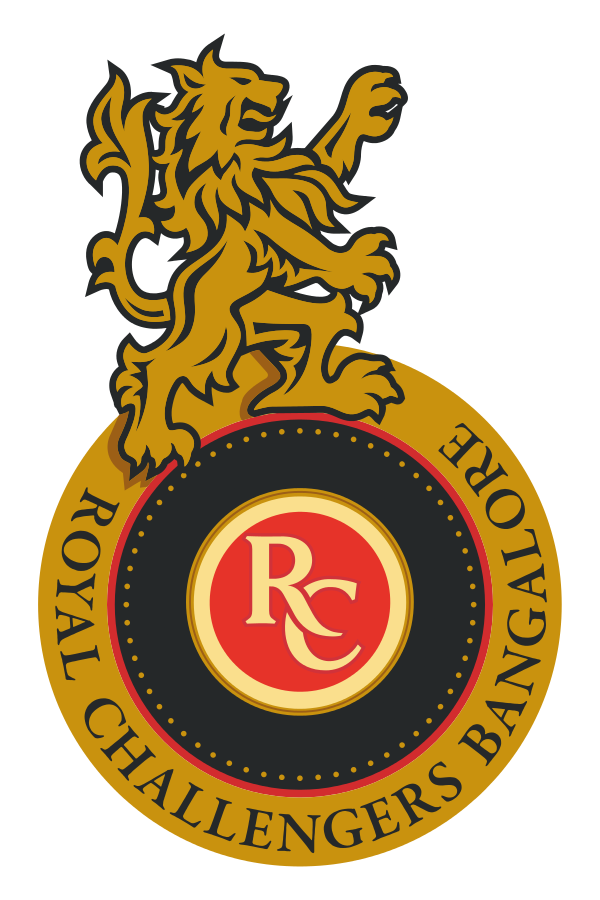 Royal Challengers Bangalore Team Royal Challengers Bangalore Team 2016 IPL - Full Squad of RCB IPL 2016