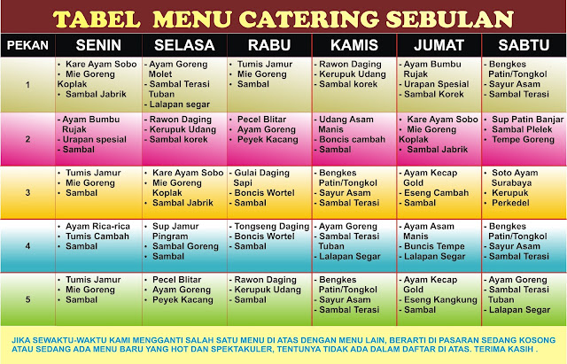 Natural Kitchen Malang Menu Catering