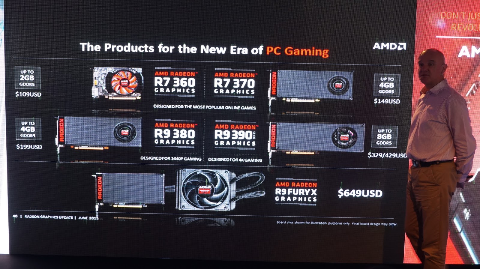 AMD Ushers in a New Era of PC Gaming with Radeon™ R9 and R7 300 Series ...