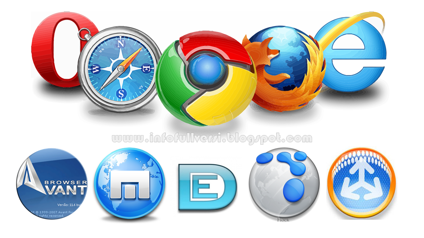 Apa Itu Web Browser | Pengertian Web Browser Beserta Contohnya Lengkap