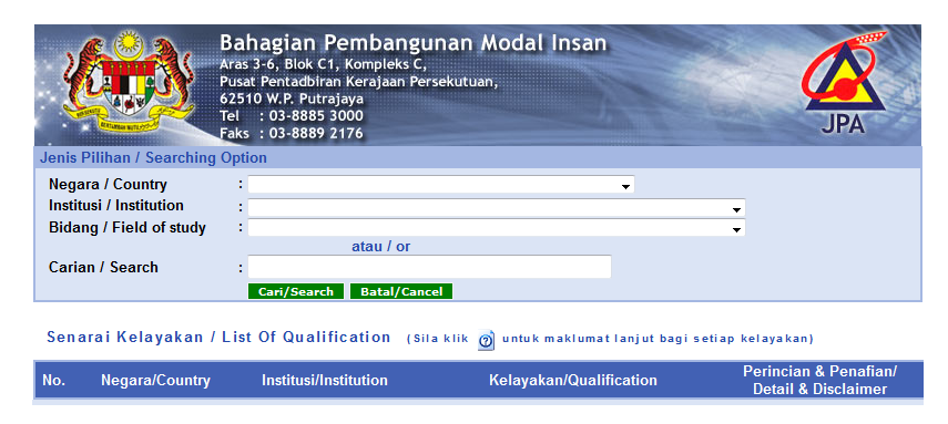 JPA qualification accreditation