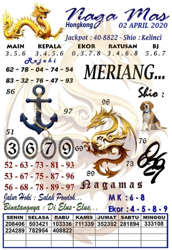 Prediksi Syair Hk 2 April 2020 Syair Togel Hk Pangkalantoto