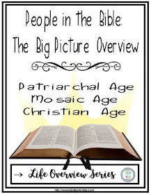 https://www.biblefunforkids.com/2020/01/the-big-picture-overview-of-bible.html