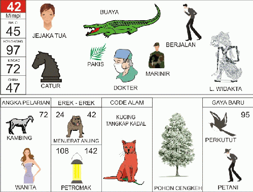 BUKU MIMPI TOGEL 2D PDF DOWNLOAD BUKU MIMPI TOGEL 2D PDF DOWNLOAD