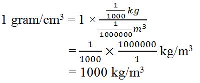 Contoh Soal Qada Dan Qadar