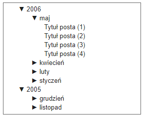 Co nowego u Toniego w blogu #37