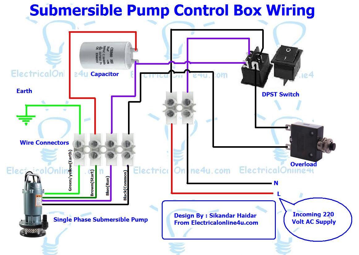 Submersible Pump Control Box Wiring Diagram For 3 Wire Single Phase Franklin Well Pump Control Box Electricalonline4u