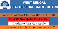 West Bengal Health Board Recruitment 2017– 216 Block Medical Officer of Health