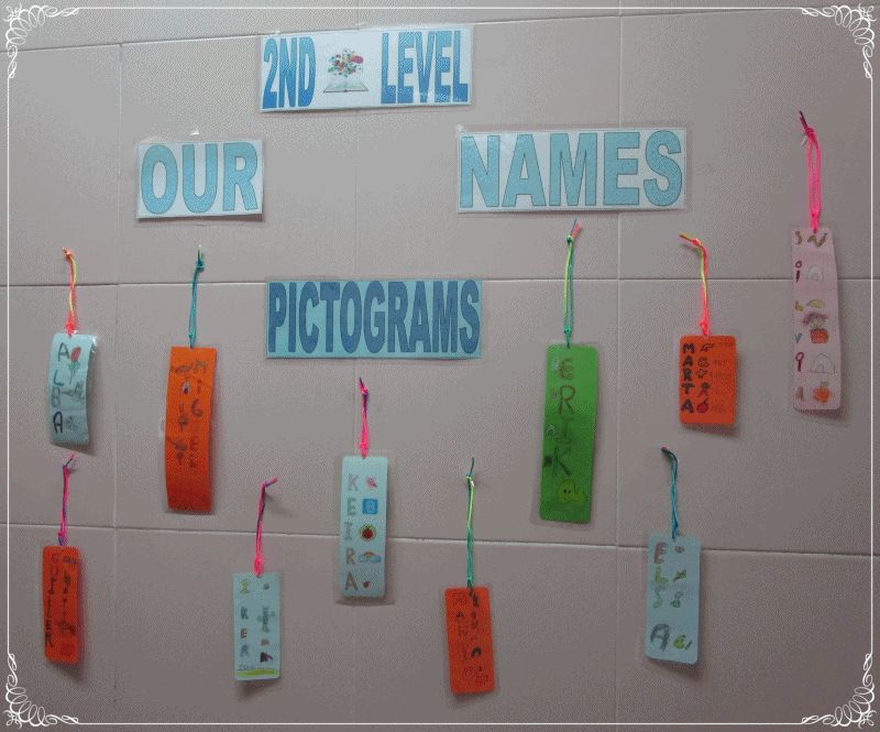 El blog de ViverEnglish: UNIT 1: AT SCHOOL - PRIMARY 2