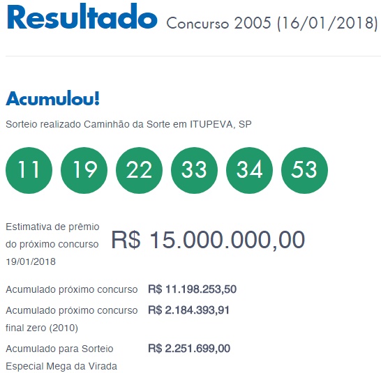 Mega Sena 2005 - Resultado de 17-01-2018