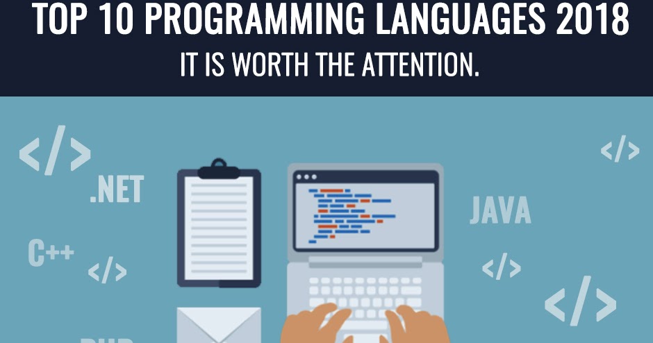 The 10 most popular programming languages, according to the 'Facebook ...